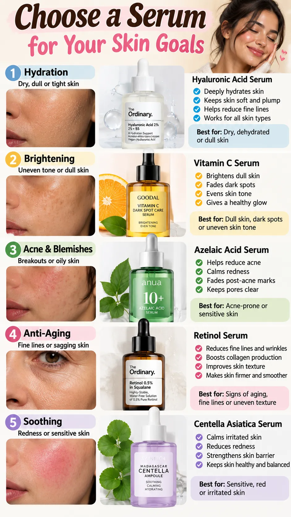 Choose a Serum for Your Skin Goals